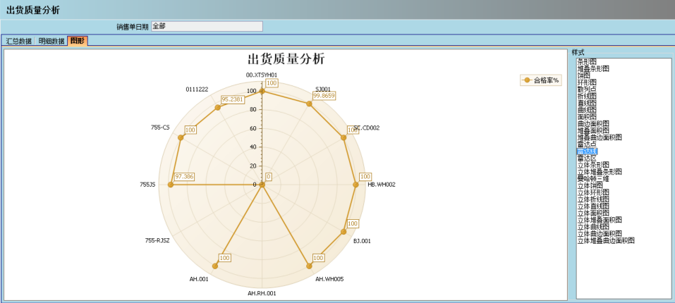 星空平台-星空（中国）一站式服务平台
的核心价值