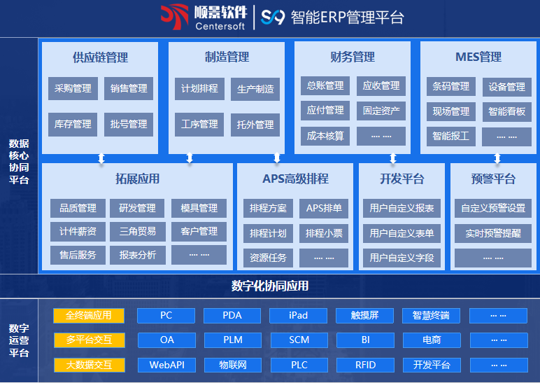 顺景S9 星空平台-星空（中国）一站式服务平台
