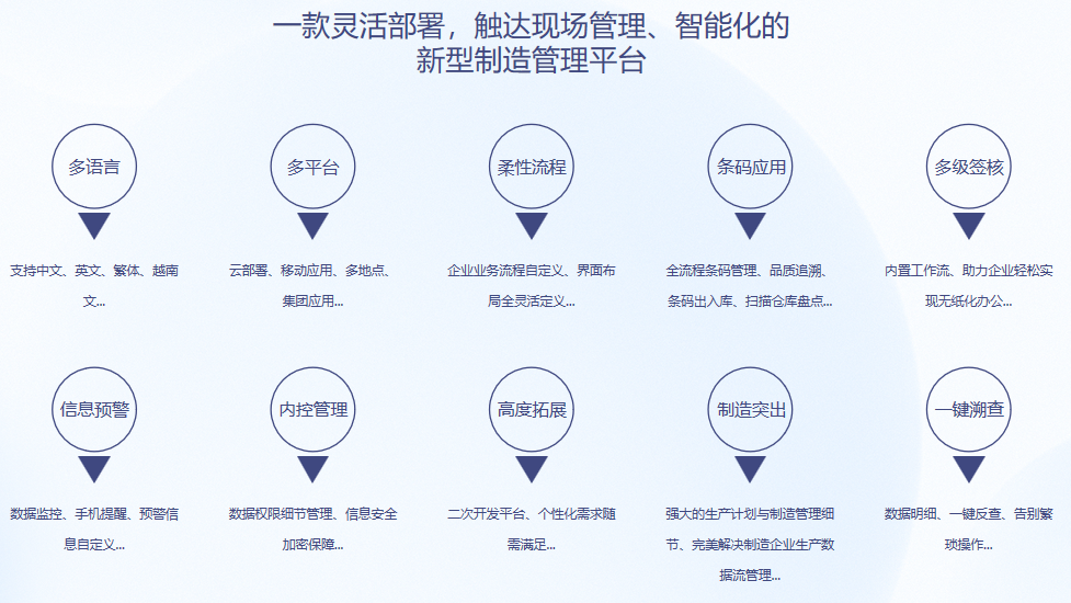 顺景S9 星空平台-星空（中国）一站式服务平台
